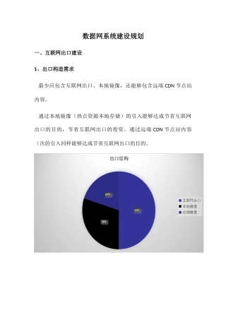 2025年数据网系统建设规划