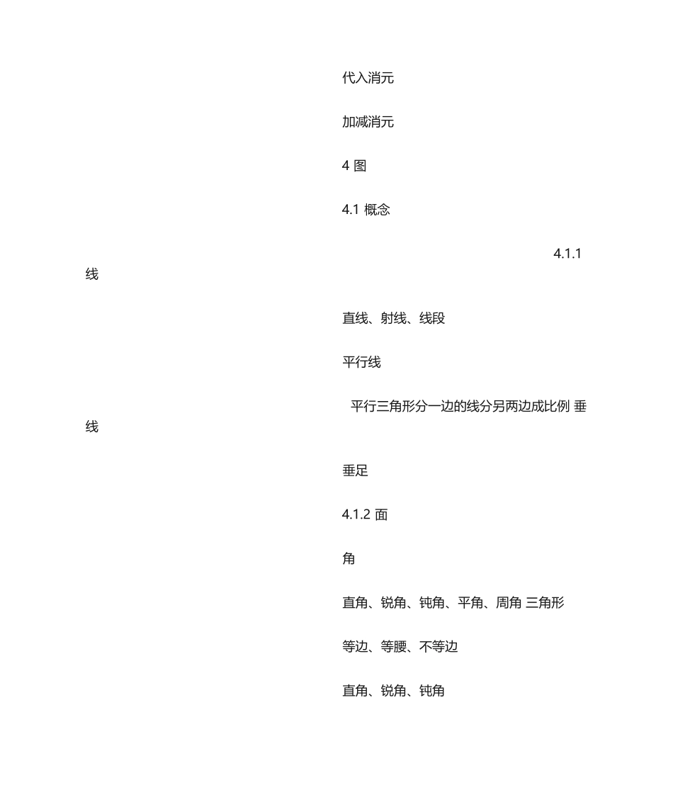2025年简单又漂亮的思维导图小学数学思维导图_第3页