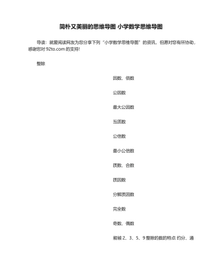 2025年简单又漂亮的思维导图小学数学思维导图