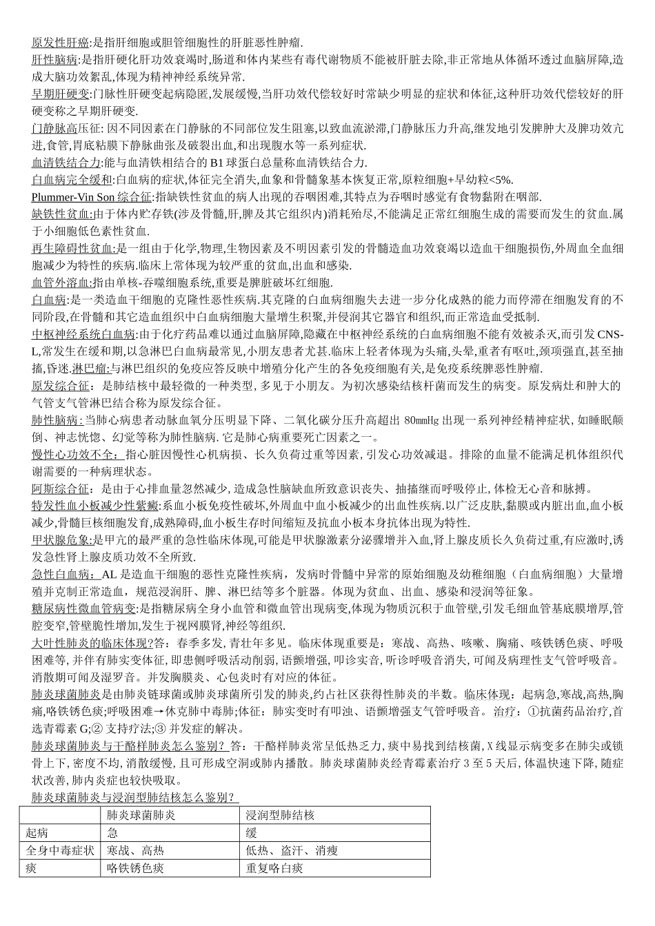 2025年西医内科学重点_第2页