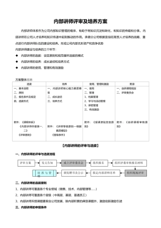 2025年内部讲师选拔和培养方案