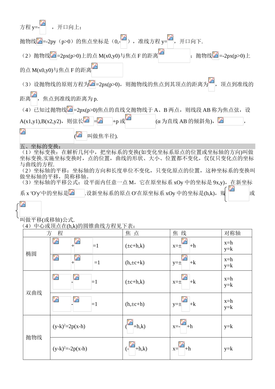 2025年重要高中数学圆锥曲线圆锥曲线的性质对比_第3页