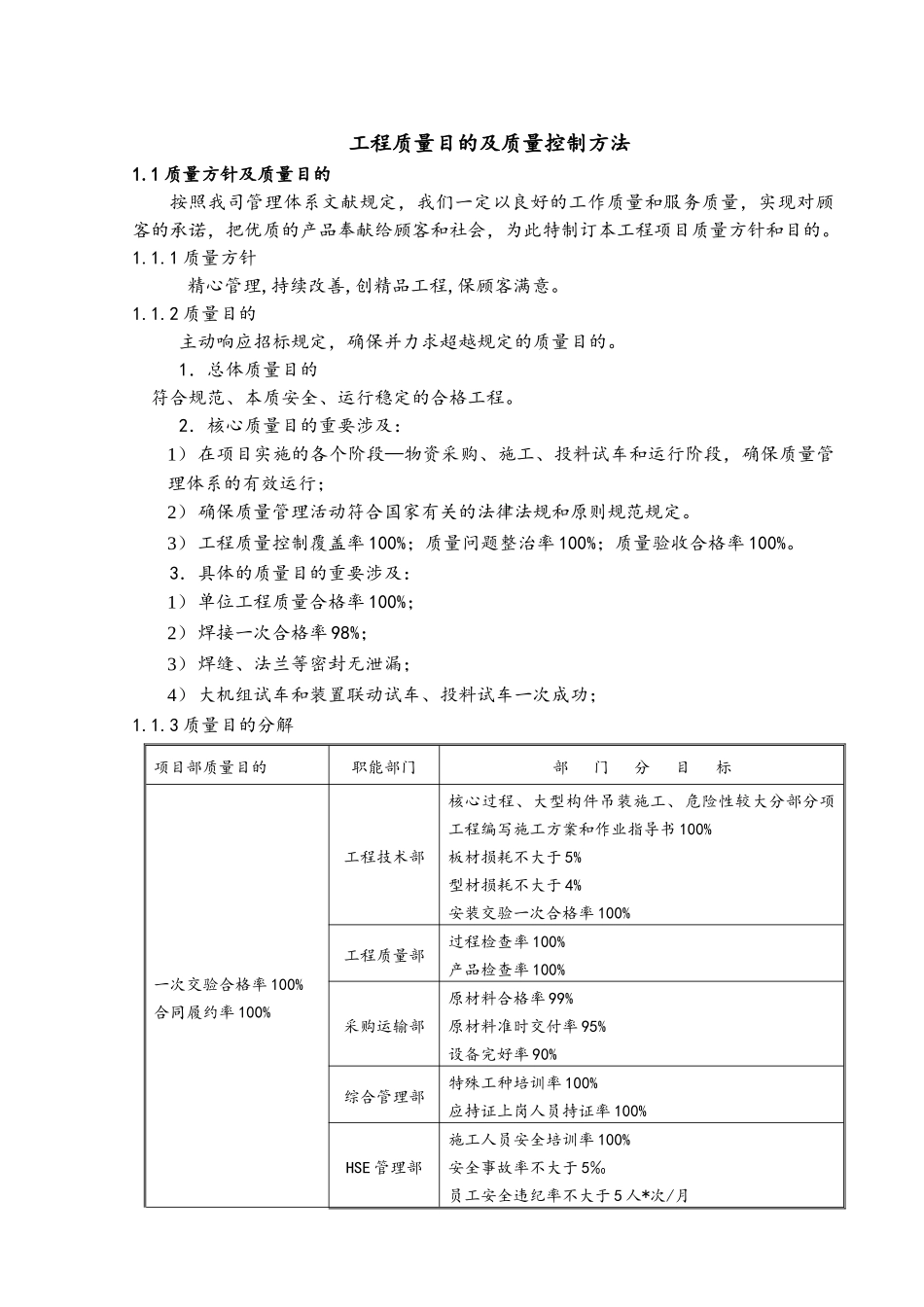 2025年质量控制措施_第1页