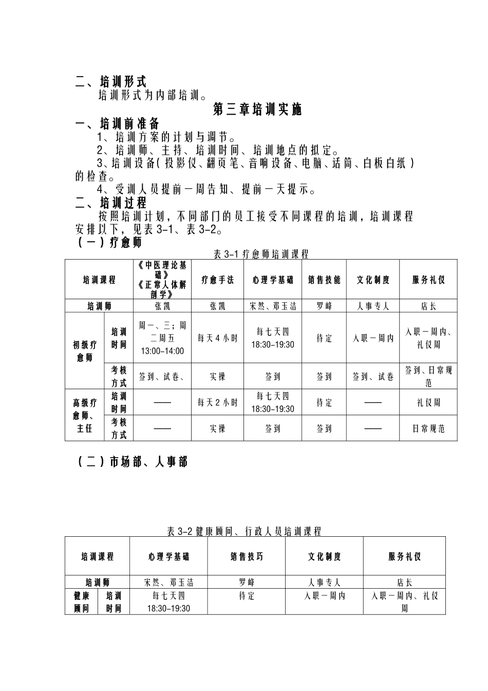 2025年培训激励制度_第2页