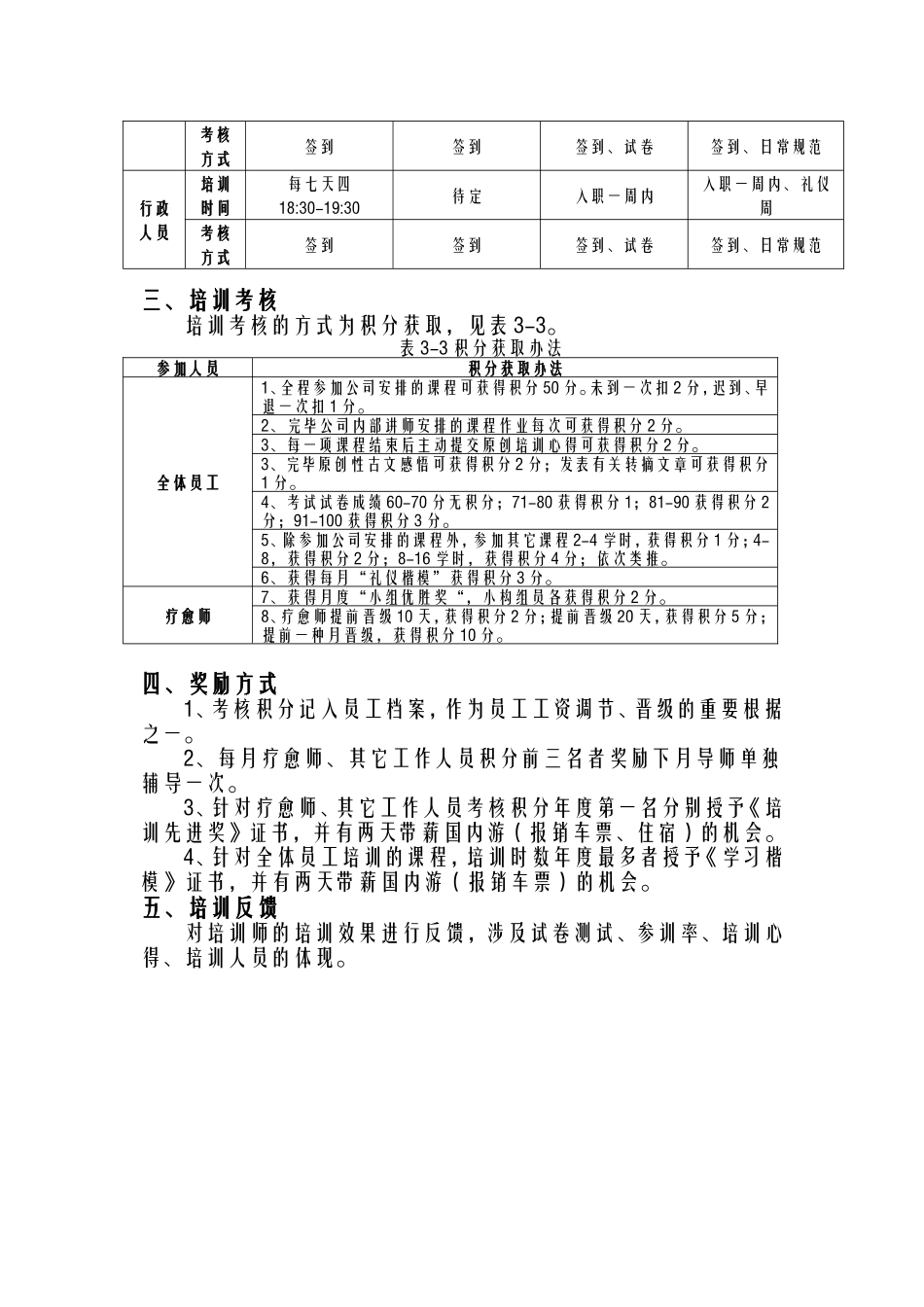 2025年培训激励制度_第3页