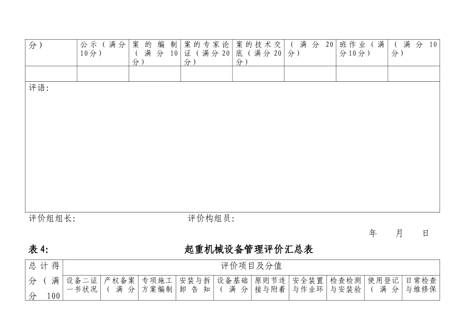 2025年江西省建筑安全生产标准化示范工地评价汇总表_第3页