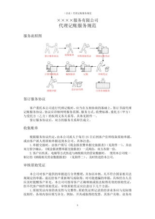 (企业)代理记账服务规范