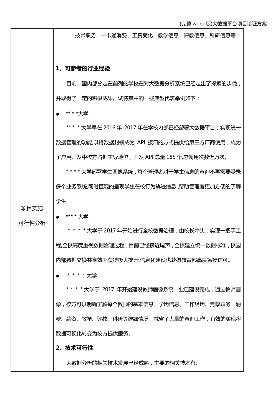 (完整word版)大数据平台项目论证方案_第2页