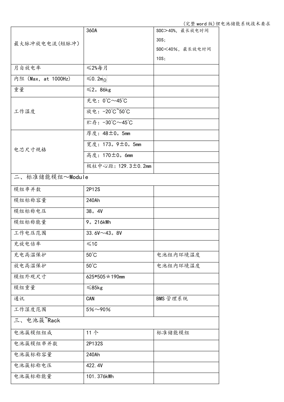 (完整word版)锂电池储能系统技术要求_第3页