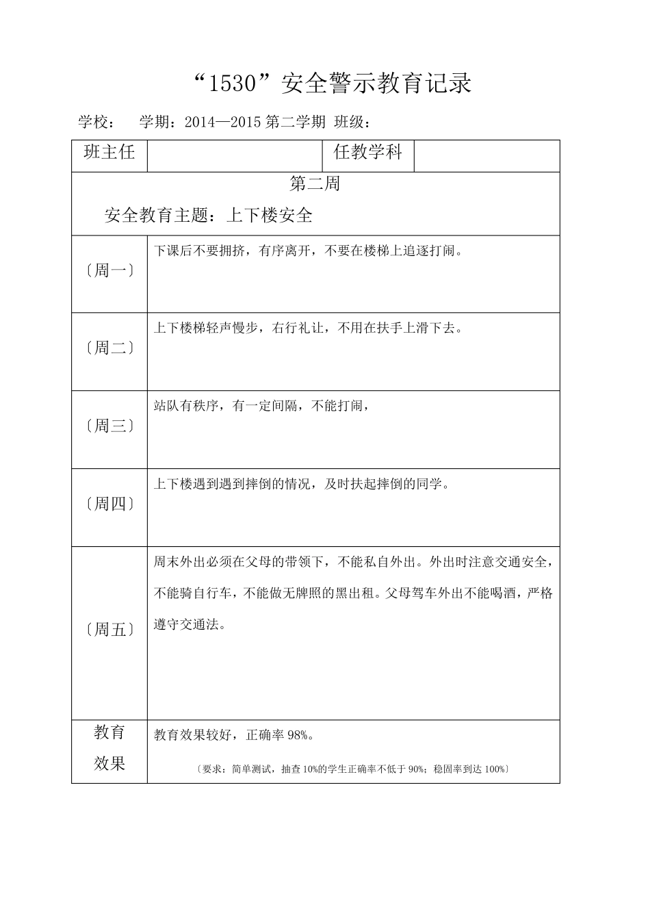 1530安全警示教育记录(新)_第2页