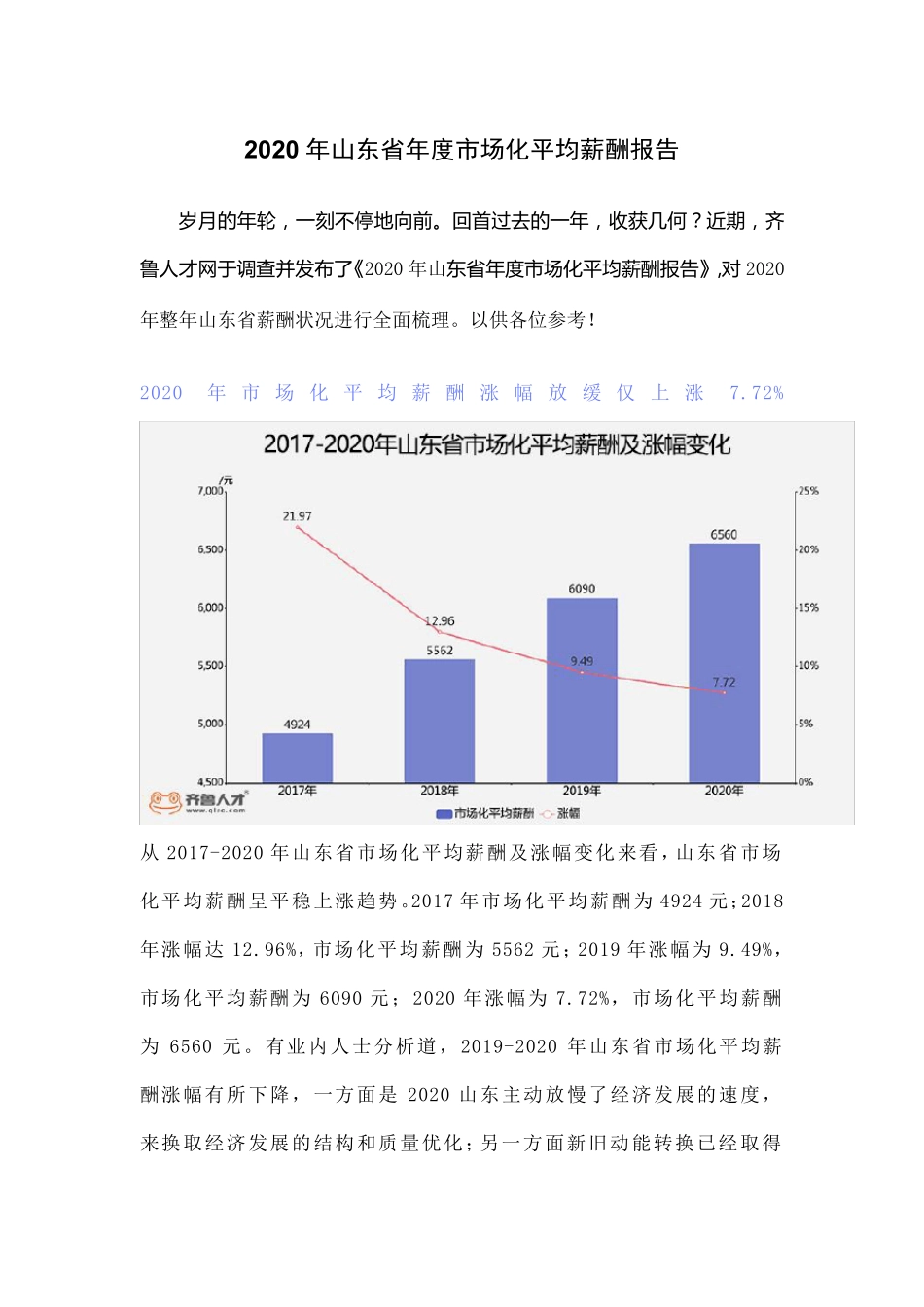 2020年山东省年度市场化平均薪酬报告_第1页