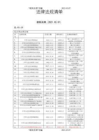 2021年电力行业法律法规清单