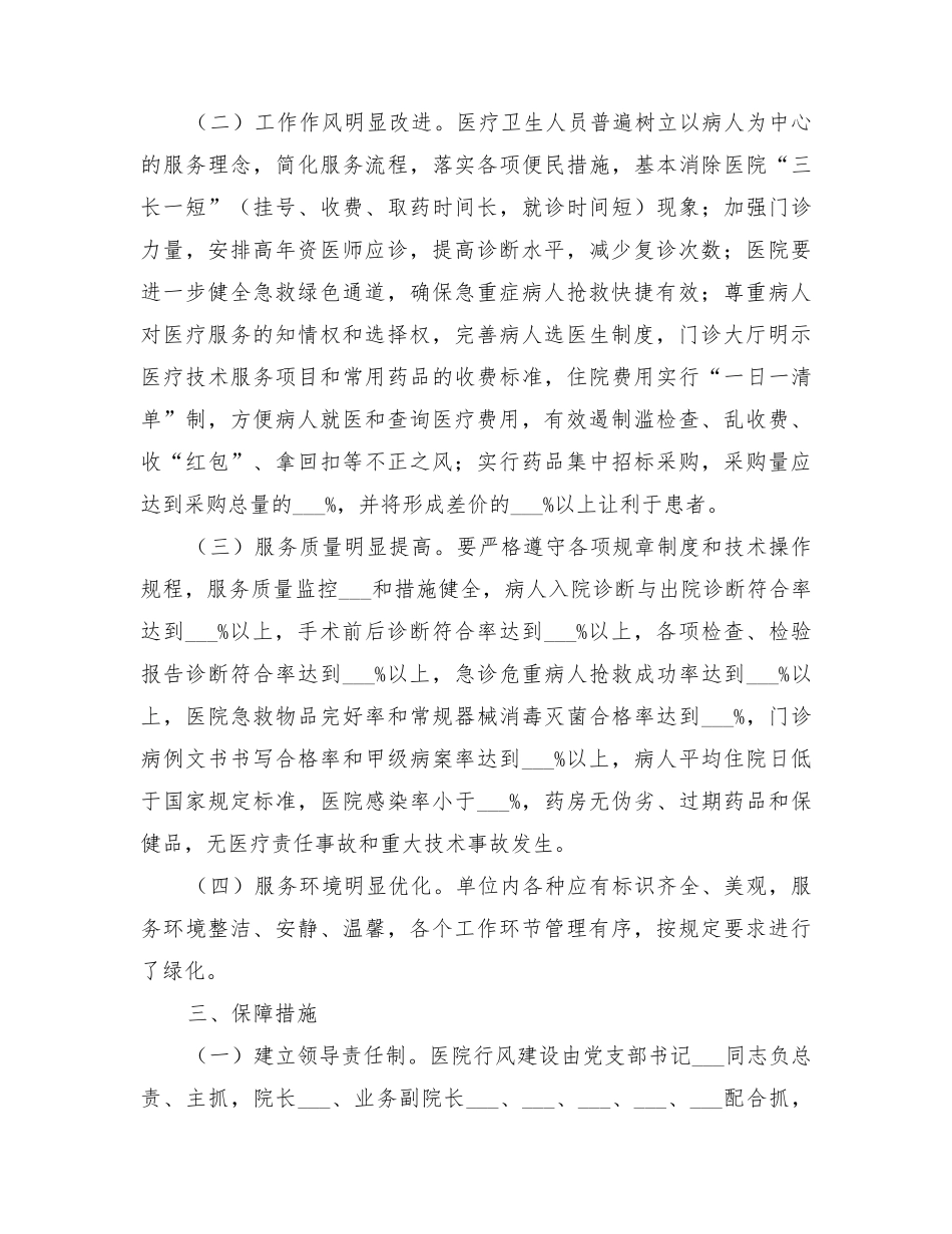 2022年医院行业作风建设实施方案范本_第2页