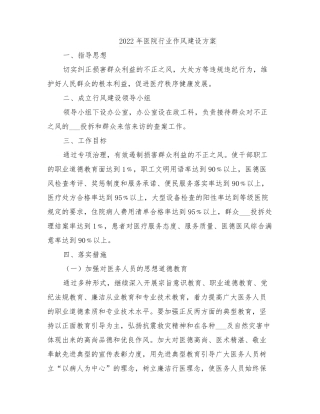 2022年医院行业作风建设方案