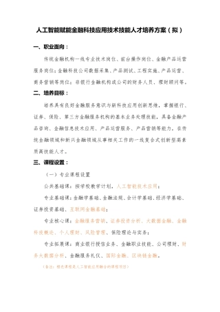 AI赋能金融科技应用