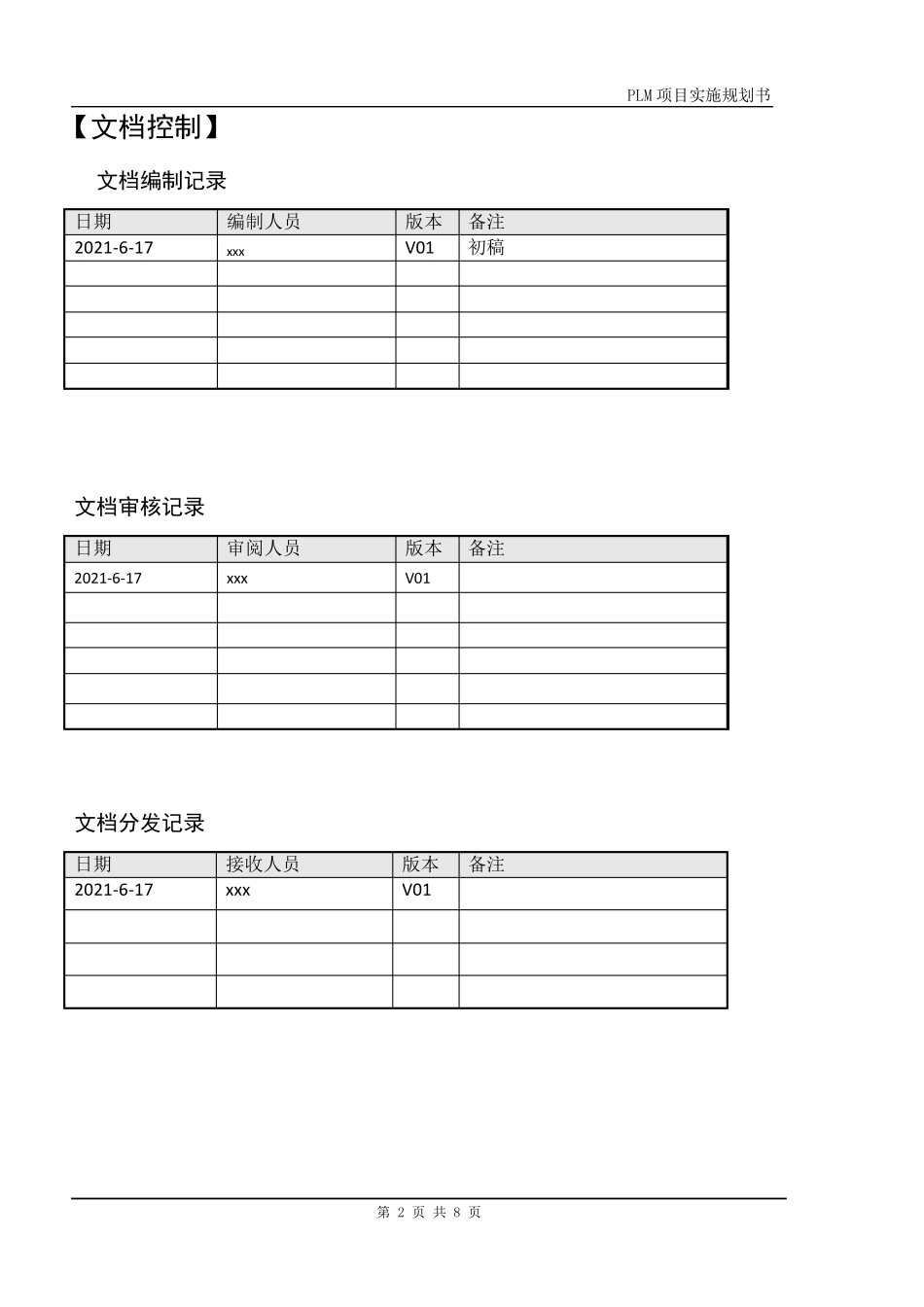 PLM产品生命周期管理规划方案_第2页