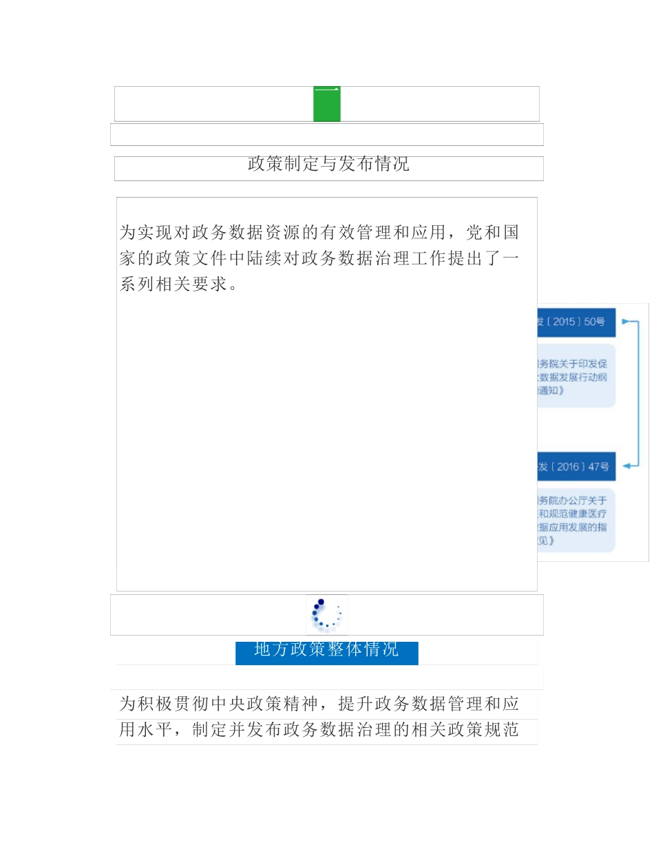 《中国政务数据治理发展报告(2020年)》_第2页