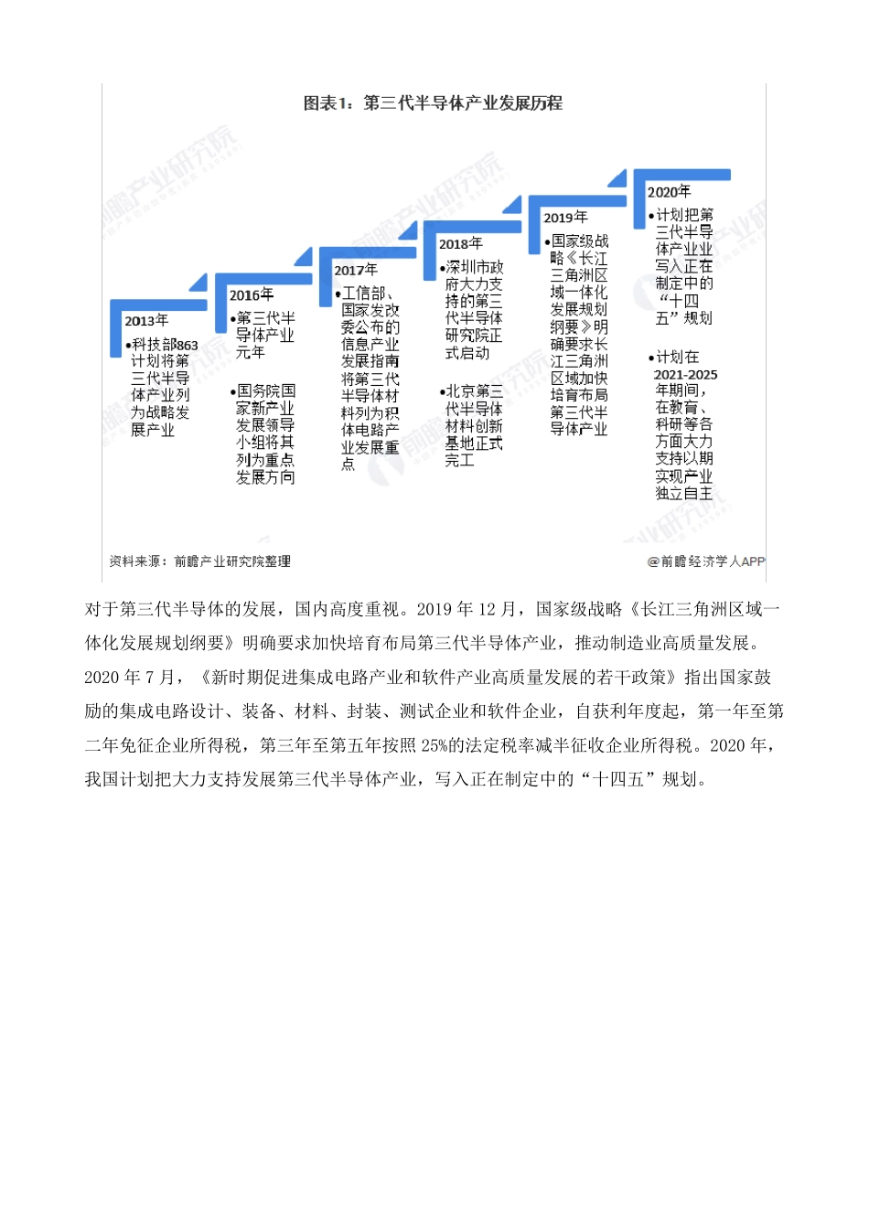 《中国第三代半导体产业全景图谱》(附市场规模、应用市场结构、投资布局等)_第3页