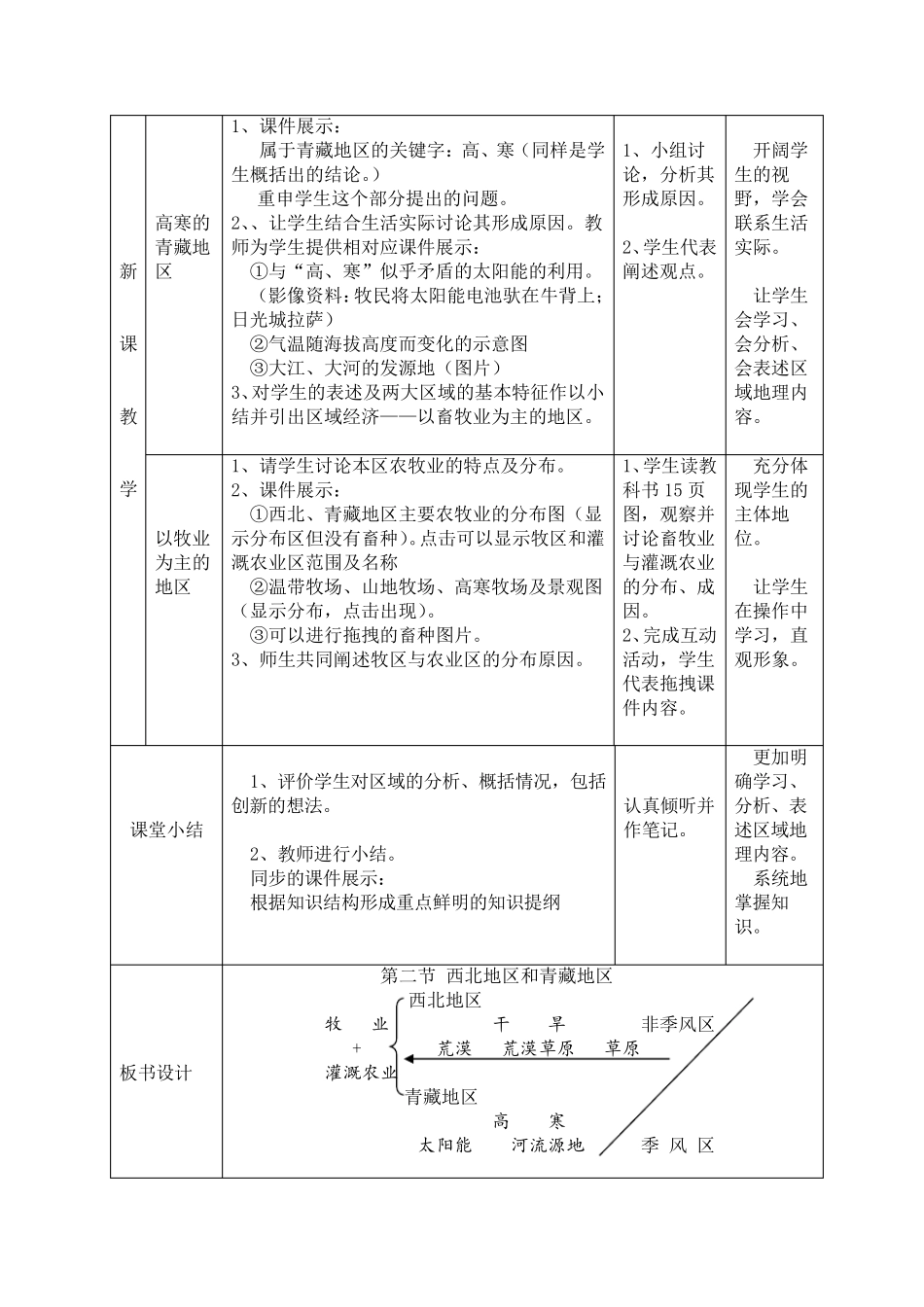《西北地区和青藏地区》教学设计_第3页