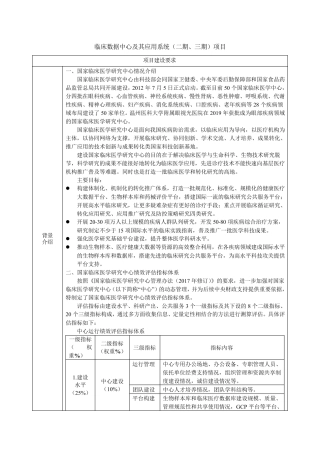 临床数据中心及其应用系统