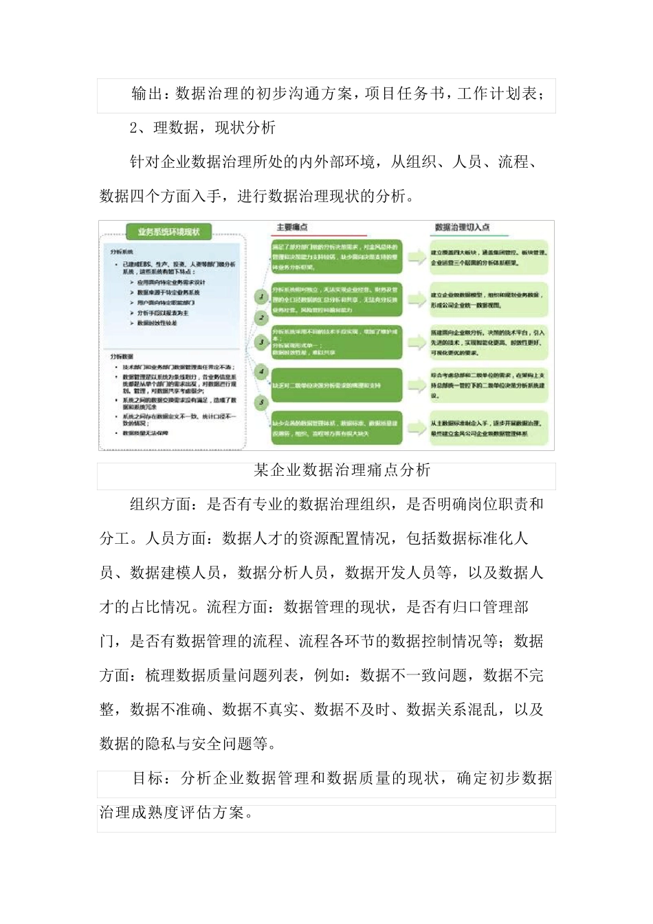 互联网企业数据治理的十个最佳实践_第2页
