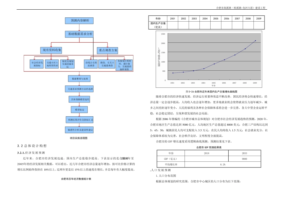交通需求预测步骤_第2页