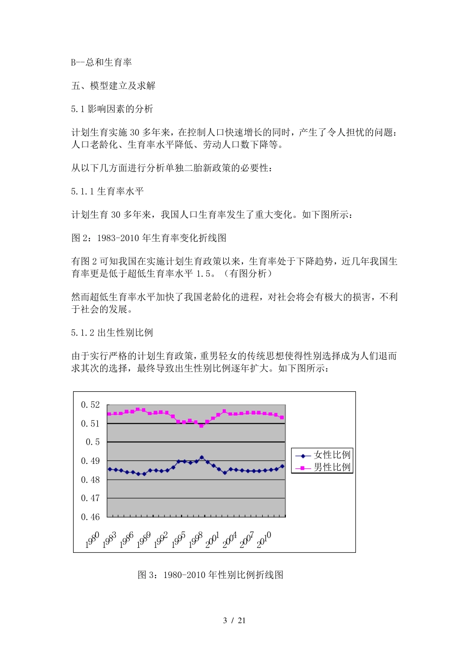 人口预测模型_第3页