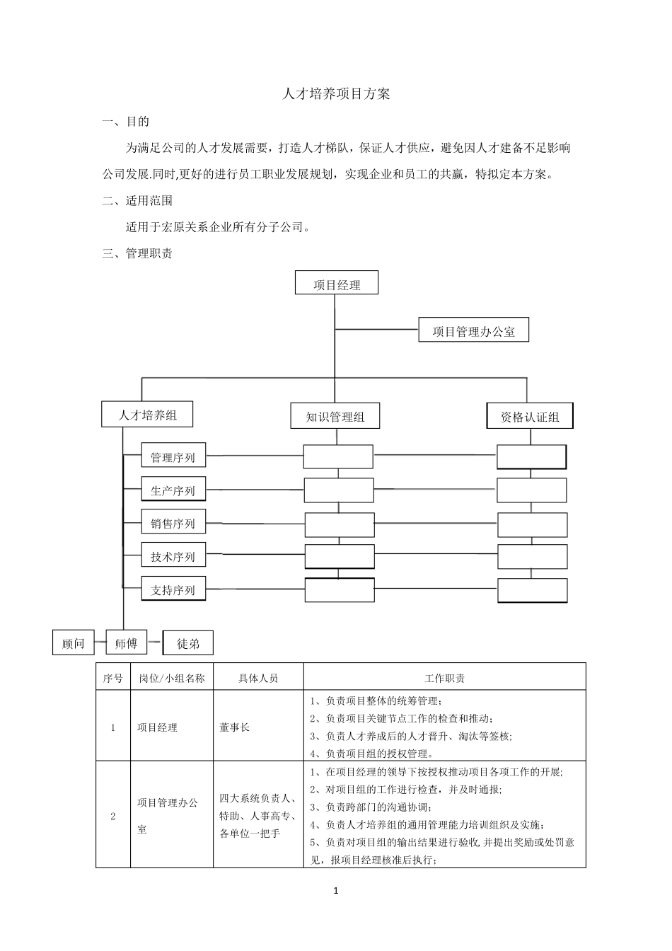 人才培养方案_第1页