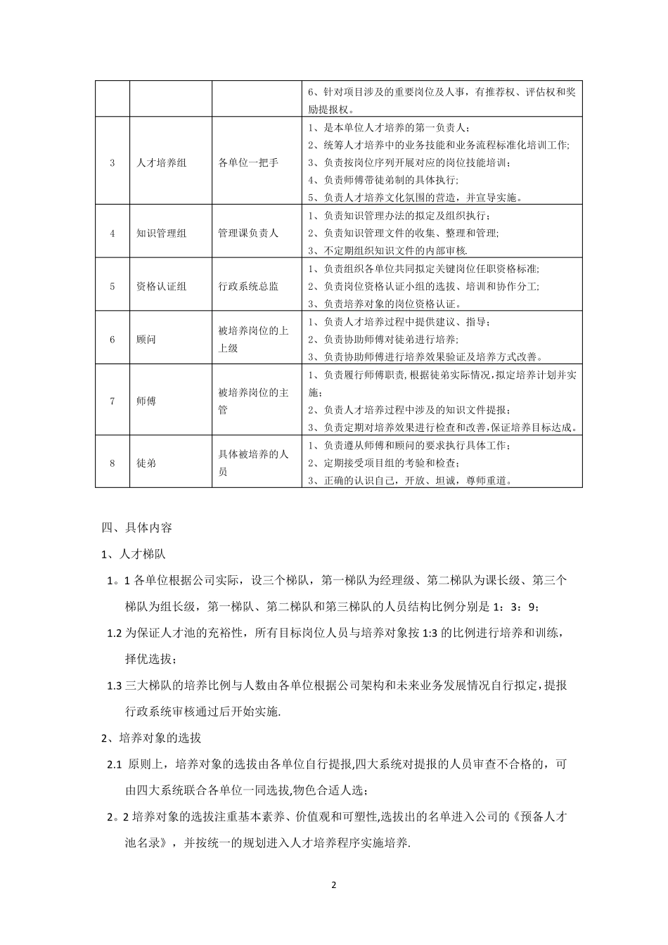 人才培养方案_第2页