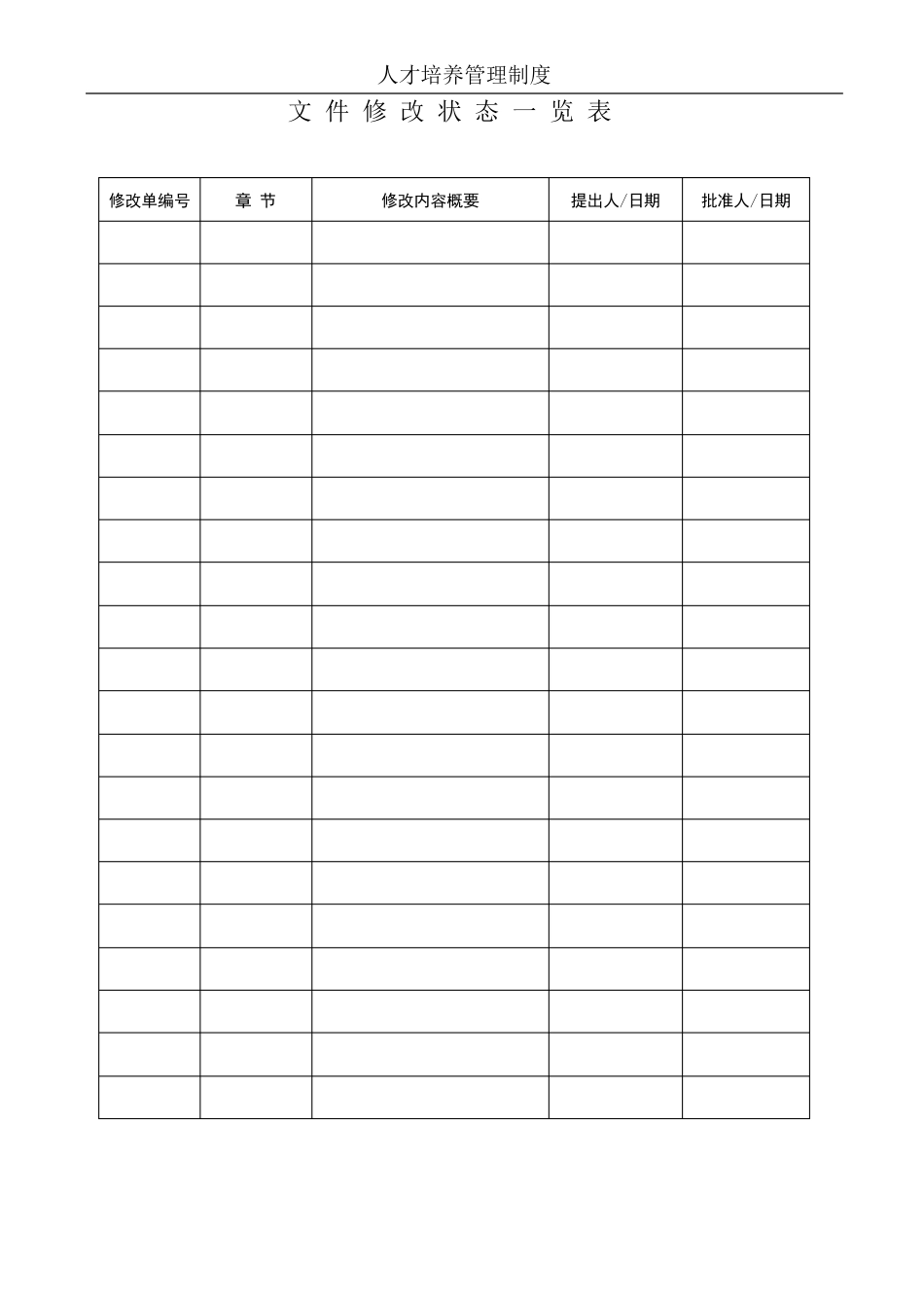 人才培养管理制度_第2页