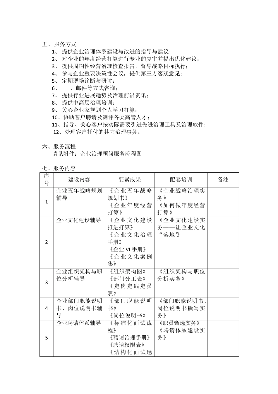 企业常期管理顾问服务简介_第3页