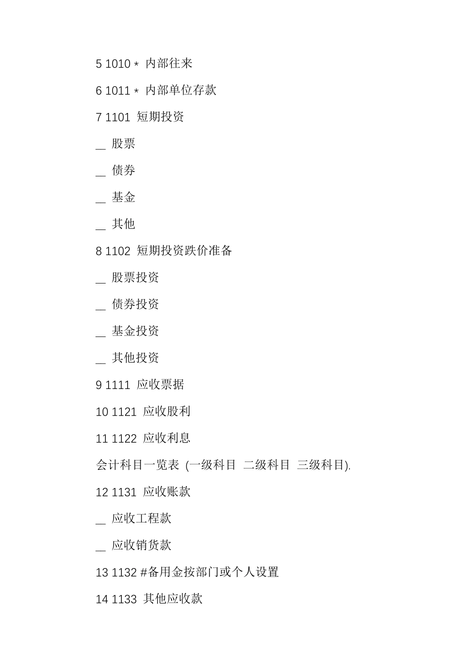 会计科目一览表(一级科目二级科目三级科目)._第2页