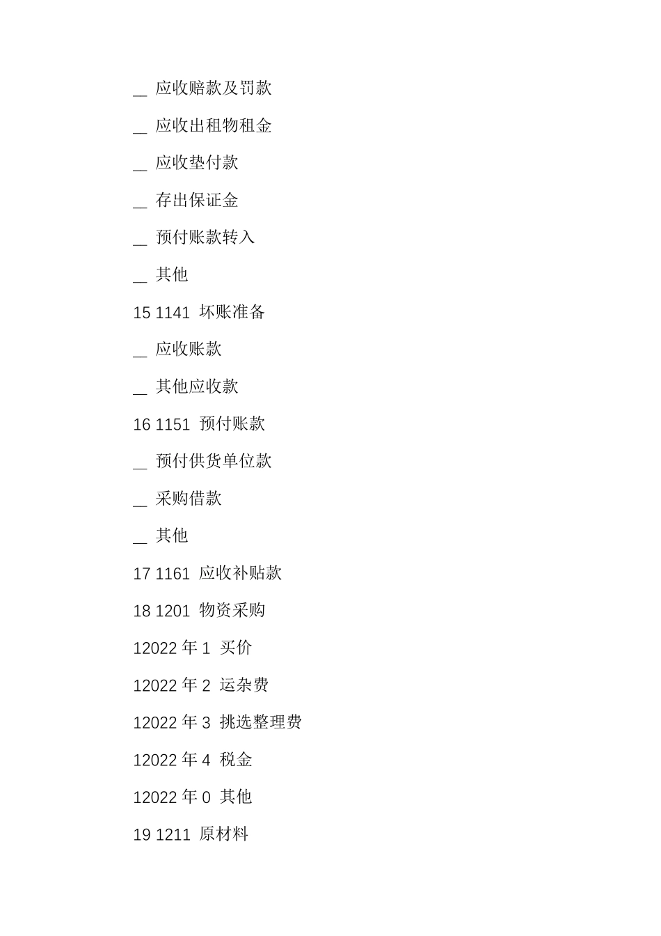 会计科目一览表(一级科目二级科目三级科目)._第3页