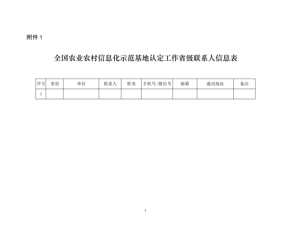 全国农业农村信息化示范基地申报_第1页