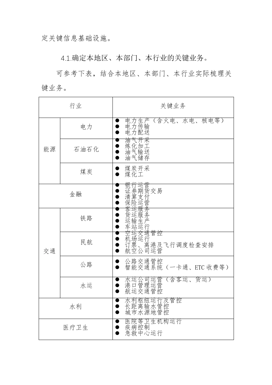 关键信息基础设施评估方案_第3页