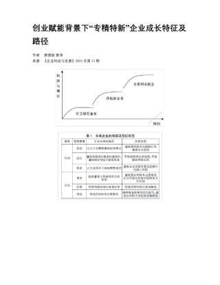 创业赋能背景下“专精特新”企业成长特征及路径