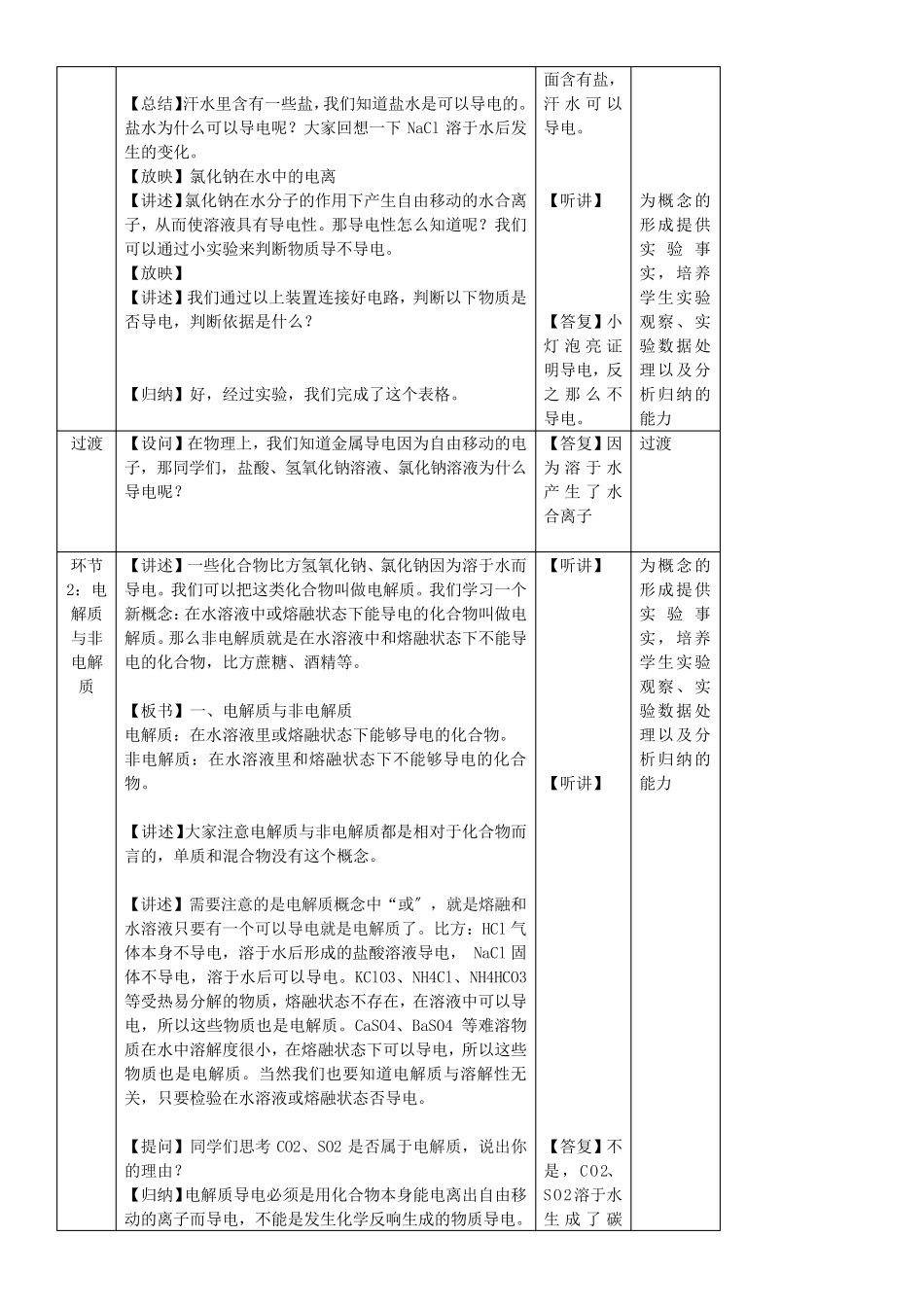 化学电解质教案_第2页