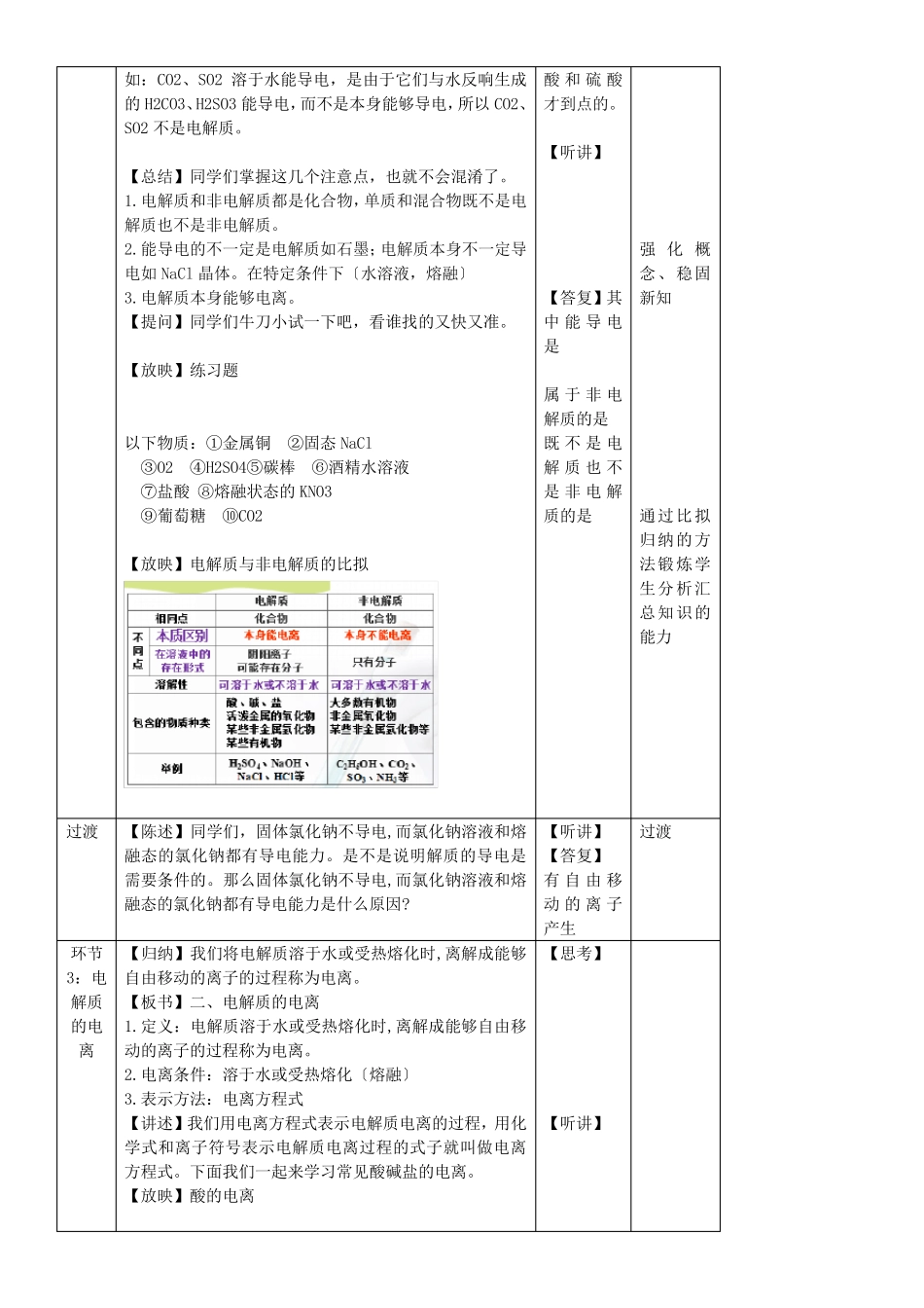 化学电解质教案_第3页