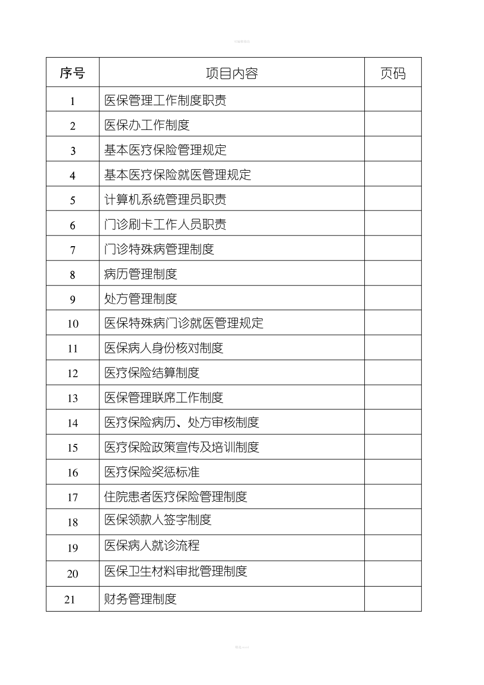 医院医保管理制度(标准)新_第1页