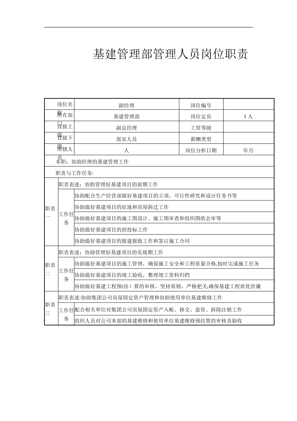 基建管理岗位职责_第3页