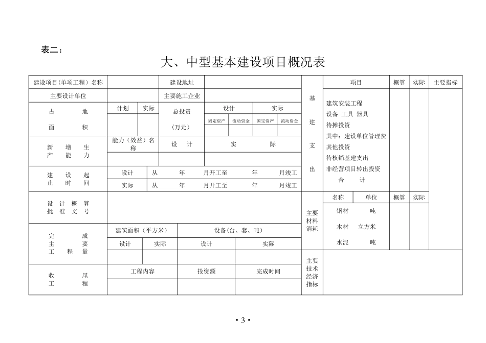 基建项目竣工财务决算报表及填表说明_第3页