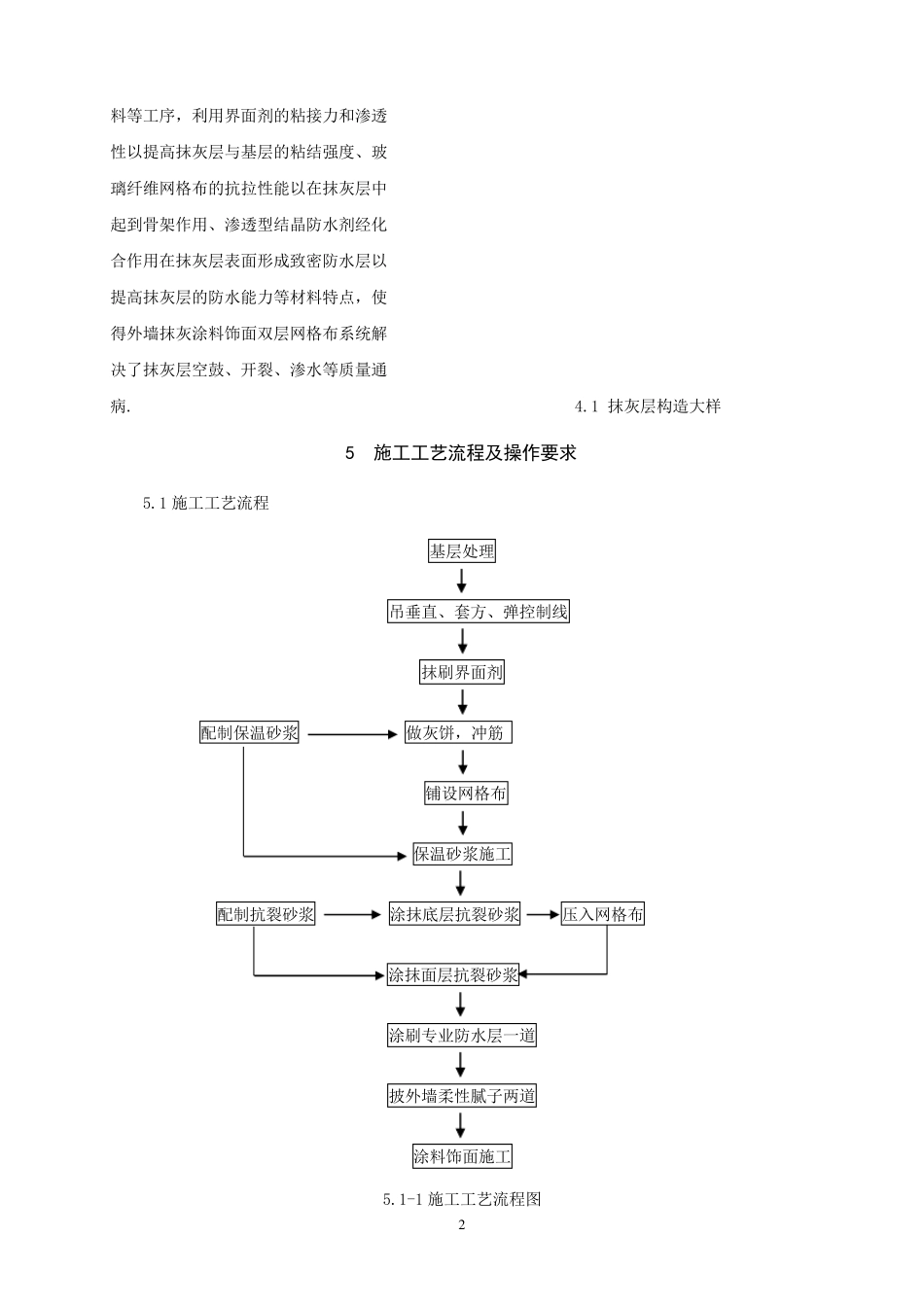 外墙抹灰涂料饰面双层网格布系统施工方法_第2页