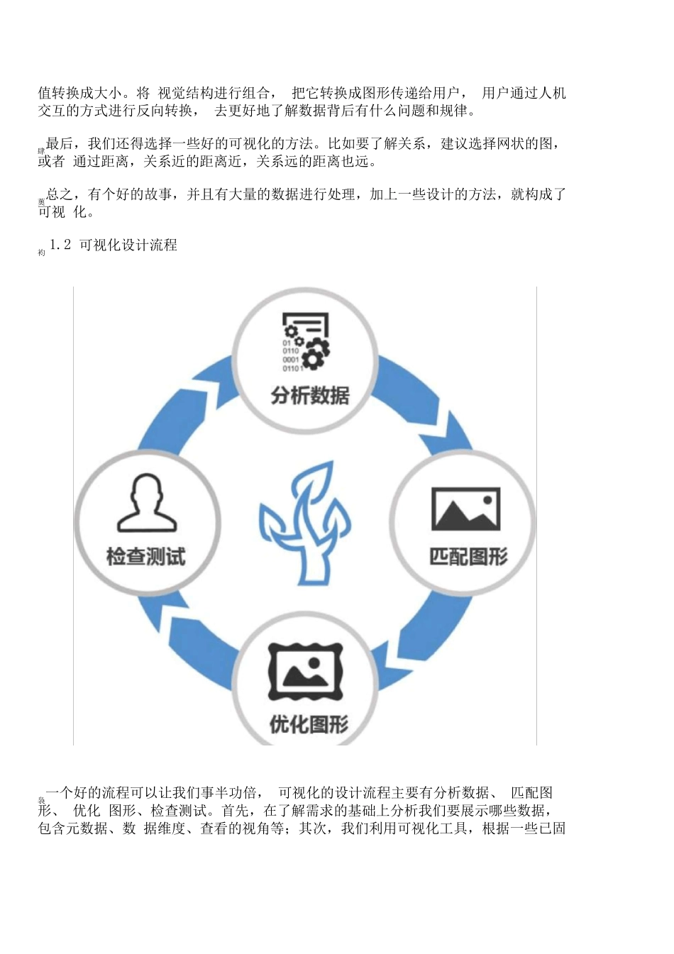 大数据可视化设计_第2页
