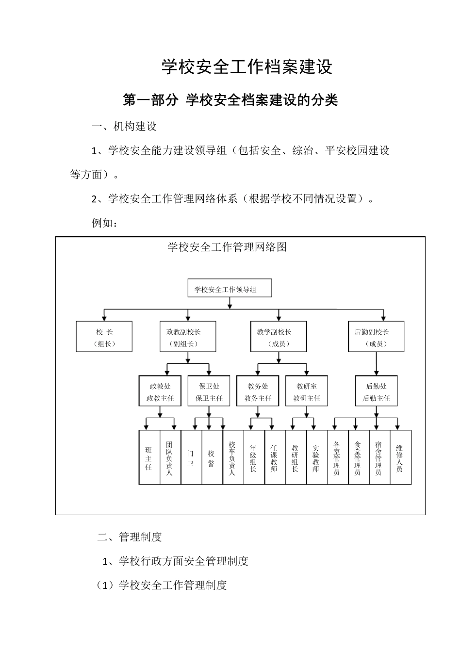 学校安全工作档案_第3页