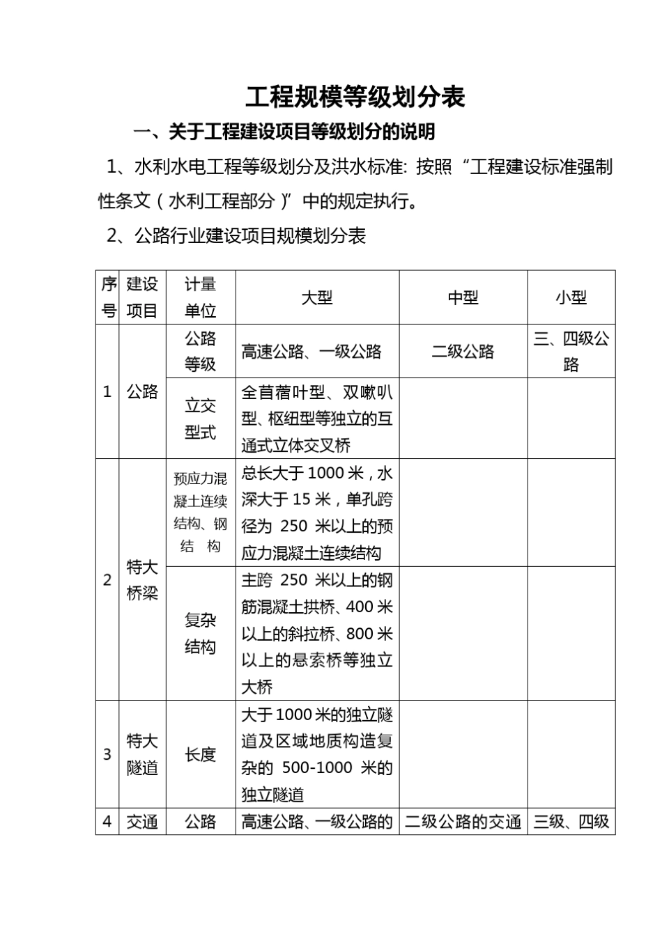 工程规模等级划分表_第1页