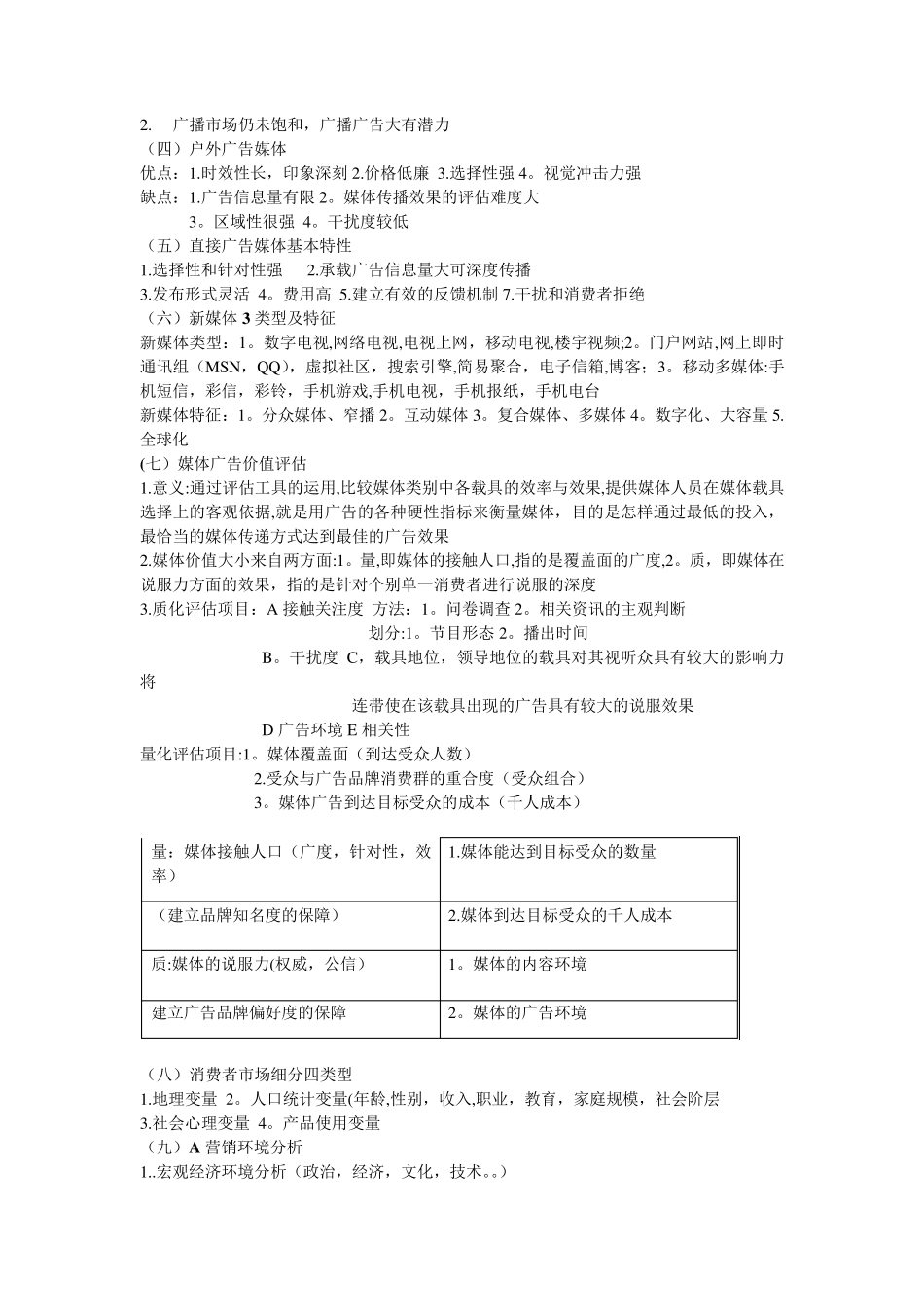 广告媒体策略_第2页