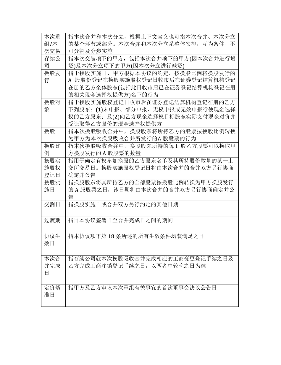 换股吸收合并协议_第3页