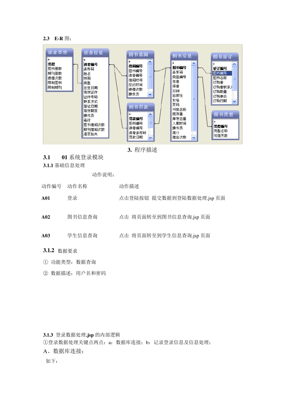 图书管理系统详细设计说明书_第3页