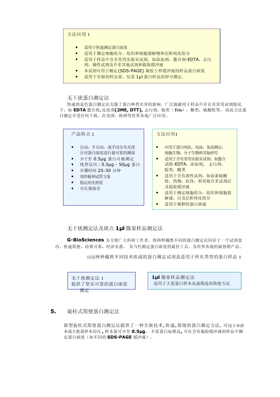 多种新型灵敏蛋白质测定工具(GBioSciences)_第2页