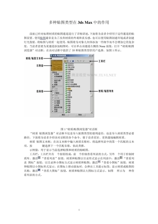 多种贴图类型在3dsMax中的作用